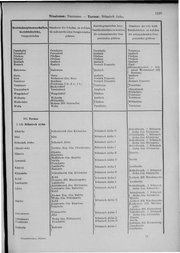Oesterreich-09.djvu # 1136