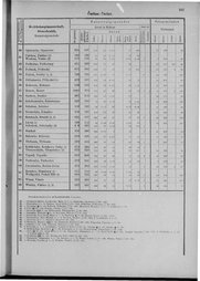 Oesterreich-09.djvu # 114