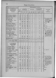 Oesterreich-09.djvu # 115