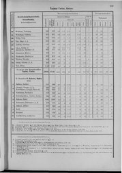 Oesterreich-09.djvu # 116