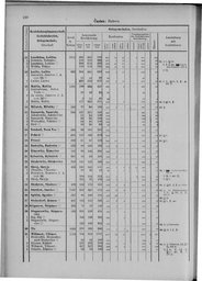 Oesterreich-09.djvu # 117