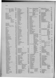 Oesterreich-09.djvu # 1175