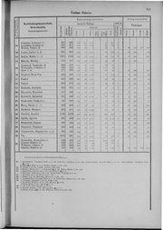 Oesterreich-09.djvu # 118