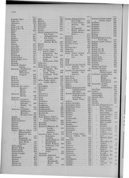 Oesterreich-09.djvu # 1203