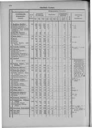 Oesterreich-09.djvu # 121