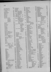 Oesterreich-09.djvu # 1211