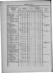 Oesterreich-09.djvu # 123