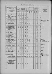 Oesterreich-09.djvu # 125