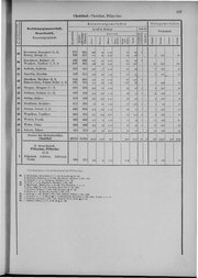 Oesterreich-09.djvu # 126