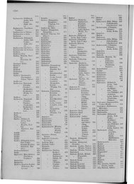 Oesterreich-09.djvu # 1263