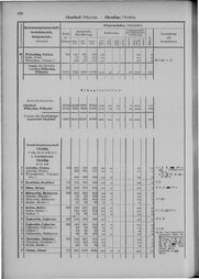 Oesterreich-09.djvu # 129