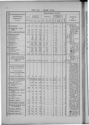 Oesterreich-09.djvu # 13