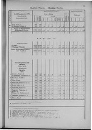 Oesterreich-09.djvu # 130
