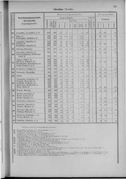 Oesterreich-09.djvu # 134