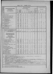 Oesterreich-09.djvu # 14