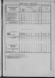 Oesterreich-09.djvu # 144