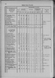 Oesterreich-09.djvu # 149