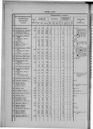 Oesterreich-09.djvu # 15