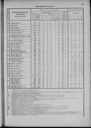 Oesterreich-09.djvu # 160