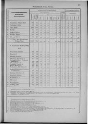 Oesterreich-09.djvu # 164