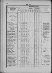 Oesterreich-09.djvu # 167