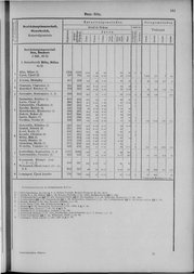 Oesterreich-09.djvu # 168