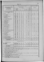 Oesterreich-09.djvu # 172