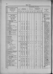 Oesterreich-09.djvu # 173