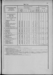 Oesterreich-09.djvu # 174