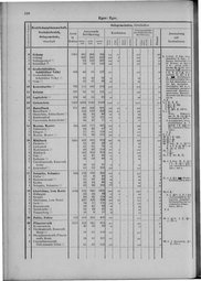 Oesterreich-09.djvu # 175