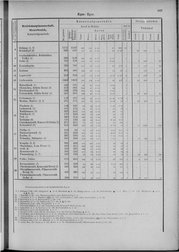 Oesterreich-09.djvu # 176