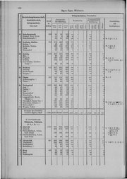 Oesterreich-09.djvu # 177