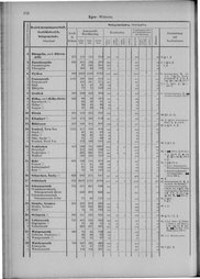 Oesterreich-09.djvu # 179