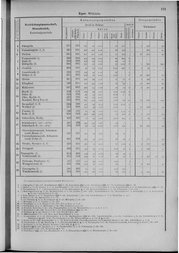 Oesterreich-09.djvu # 180