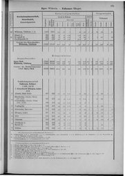 Oesterreich-09.djvu # 182