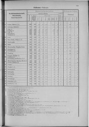 Oesterreich-09.djvu # 188