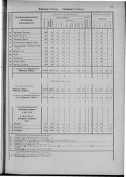 Oesterreich-09.djvu # 190
