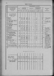 Oesterreich-09.djvu # 197