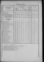 Oesterreich-09.djvu # 20