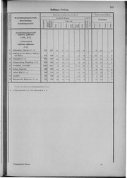 Oesterreich-09.djvu # 200