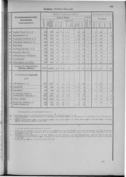 Oesterreich-09.djvu # 202