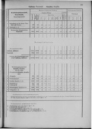 Oesterreich-09.djvu # 204