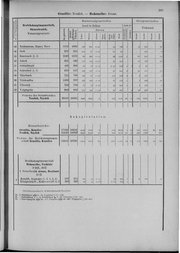 Oesterreich-09.djvu # 208