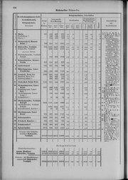 Oesterreich-09.djvu # 211