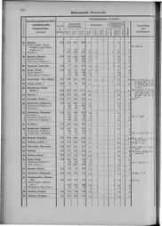 Oesterreich-09.djvu # 217