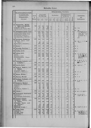 Oesterreich-09.djvu # 227