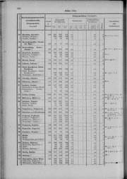 Oesterreich-09.djvu # 237