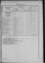 Oesterreich-09.djvu # 24
