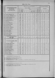 Oesterreich-09.djvu # 240