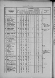 Oesterreich-09.djvu # 25